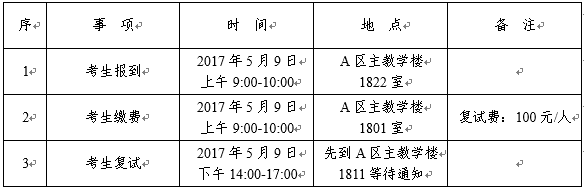 QQ图片20170504115350.png