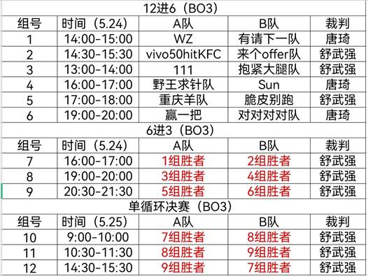 ba0cf041882e7e0cc5dd152f49db5137